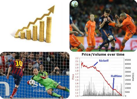 Football Trading Guide: Which Strategies Work In .